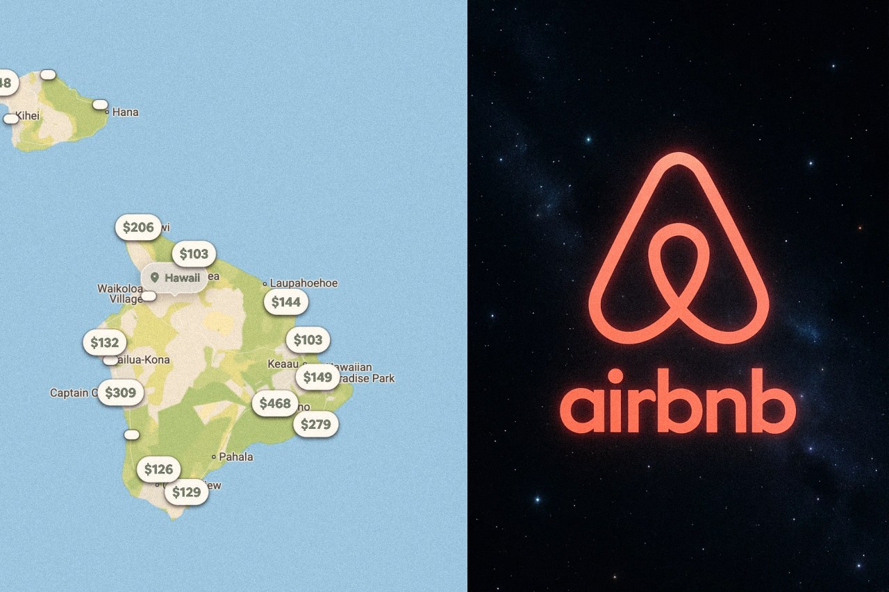 Pros and Cons of Airbnb Hosting